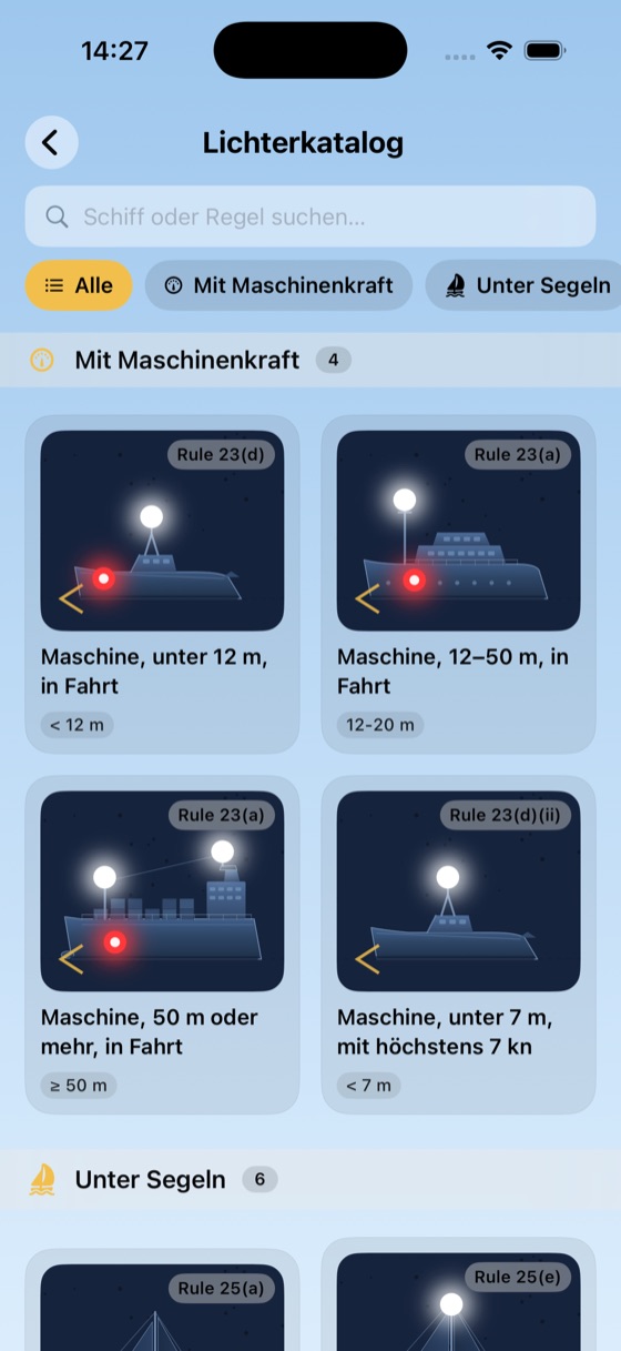 We-Boat-Lichterkatalog, jede Konfiguration auf der Silhouette des eigenen Fahrzeugs