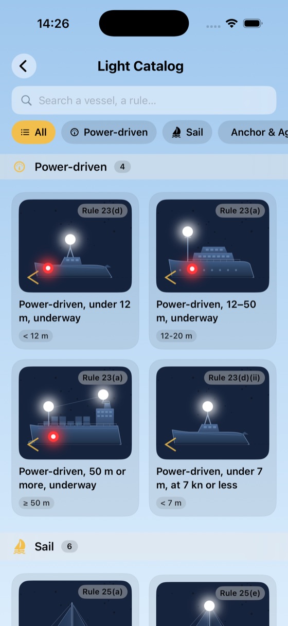 We Boat light catalogue, each configuration drawn on its own vessel's silhouette