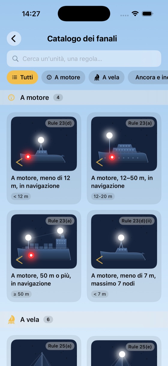 Catalogo dei fanali di We Boat, ogni configurazione disegnata sulla sagoma della propria nave