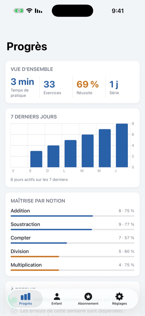 Espace parent We Math : temps de pratique, taux de réussite et maîtrise par notion