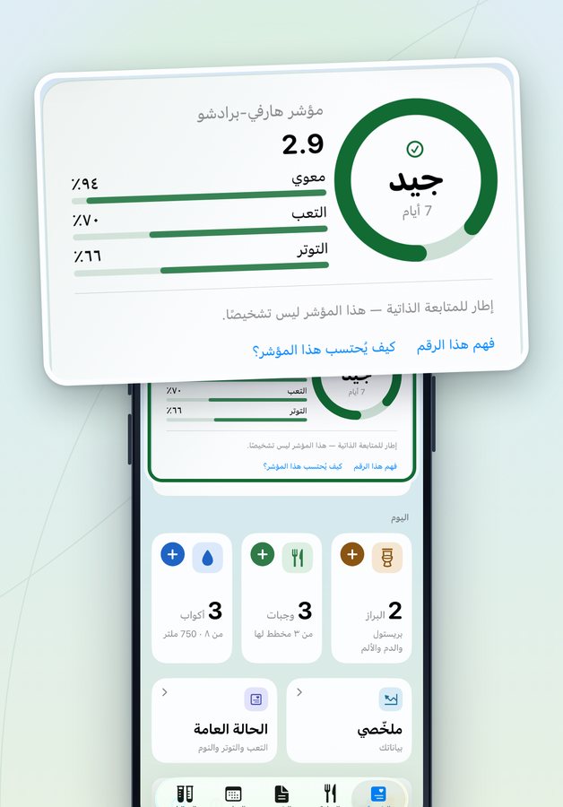 داء الأمعاء الالتهابي، بوضوح أخيرًا. مؤشر واضح مستوحى من مؤشر هارفي-برادشو ومقياس مايو الجزئي.