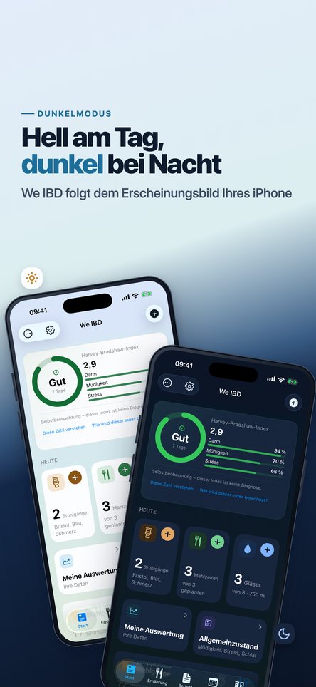 Hell am Tag, dunkel bei Nacht. We IBD folgt dem Erscheinungsbild Ihres Smartphones.
