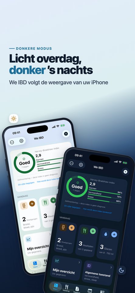 Licht overdag, donker ’s nachts. We IBD volgt de weergave van uw telefoon.